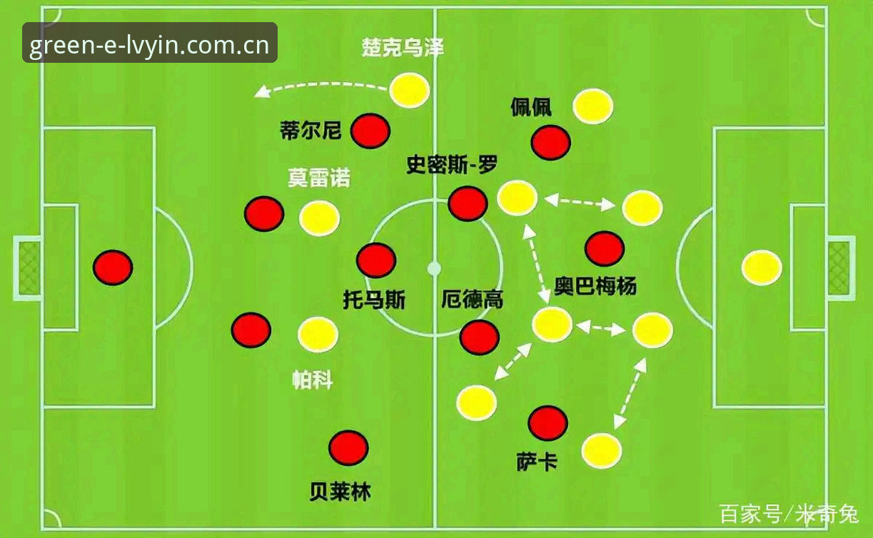 欧联杯决赛数据复盘教程：从埃梅里600胜里程碑看懂维拉首冠
