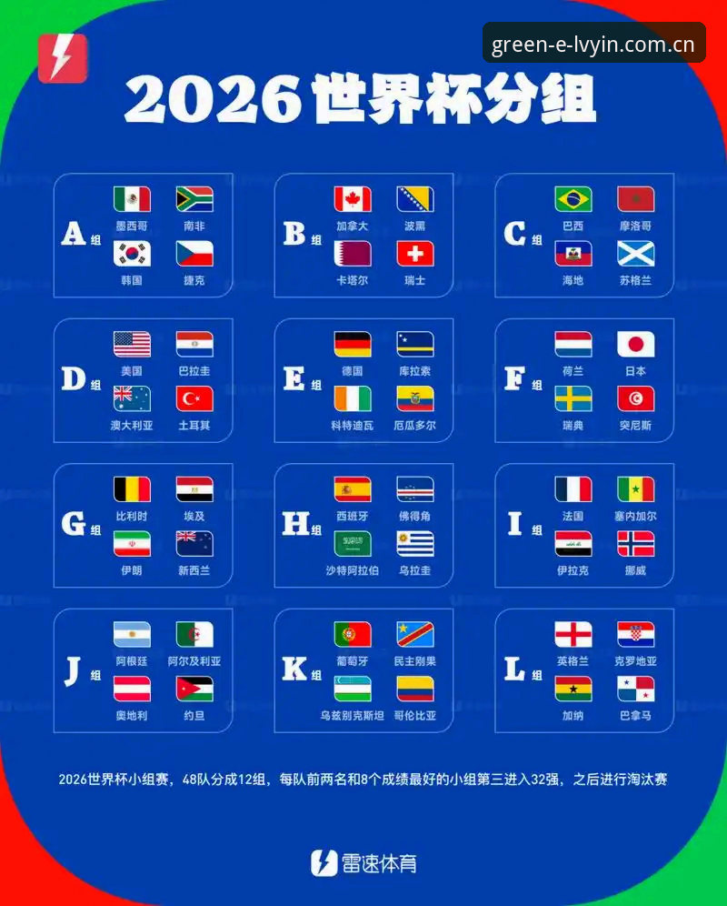 绿茵体育客户端安装教程 世界杯扩军66队详解:2030年或将迎来历史性变革